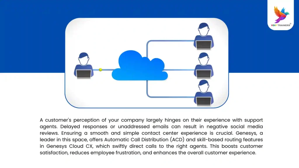 genesys cloud cx training 