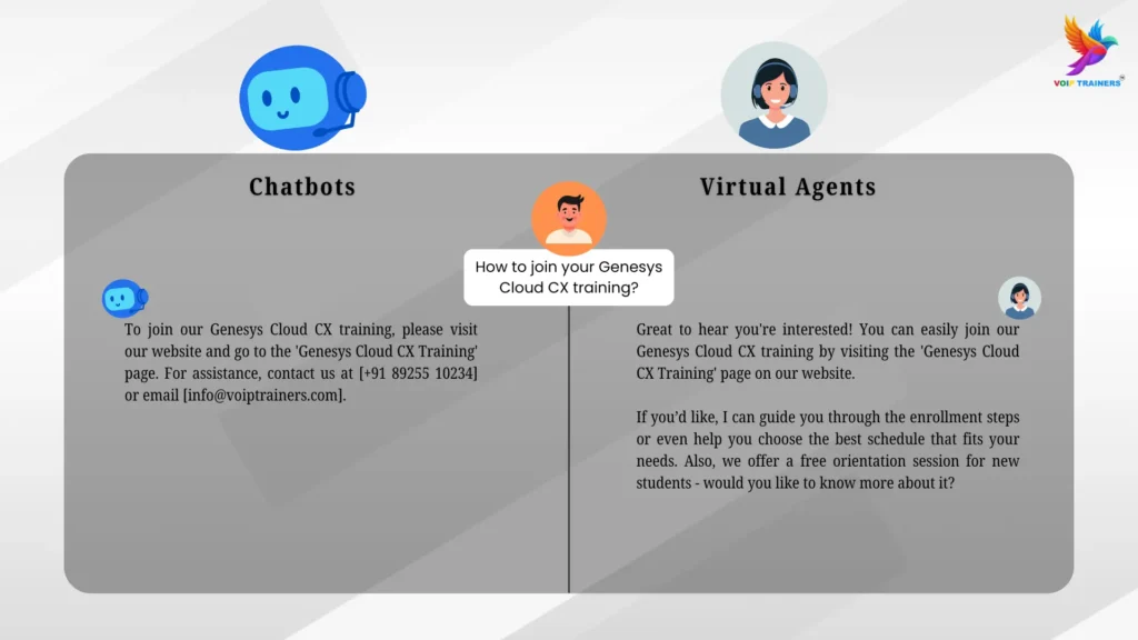 Virtual Agents: Breaking Free from the Limits of Traditional Chatbots