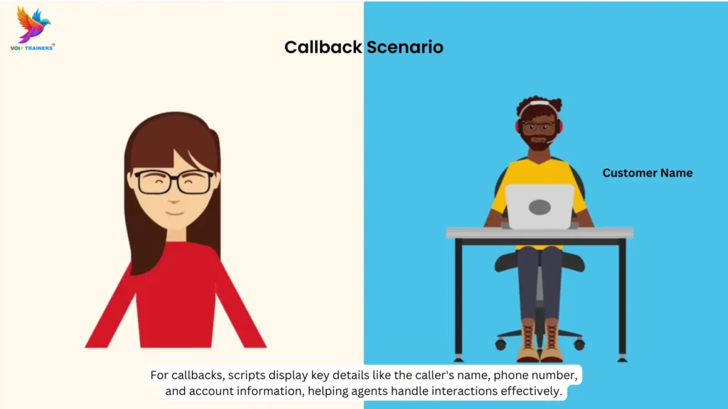 Genesys Cloud CX Customized Training 
