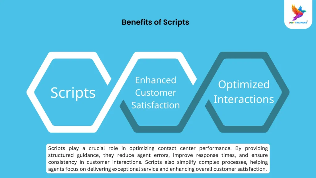 Genesys Cloud CX Customized Training 
