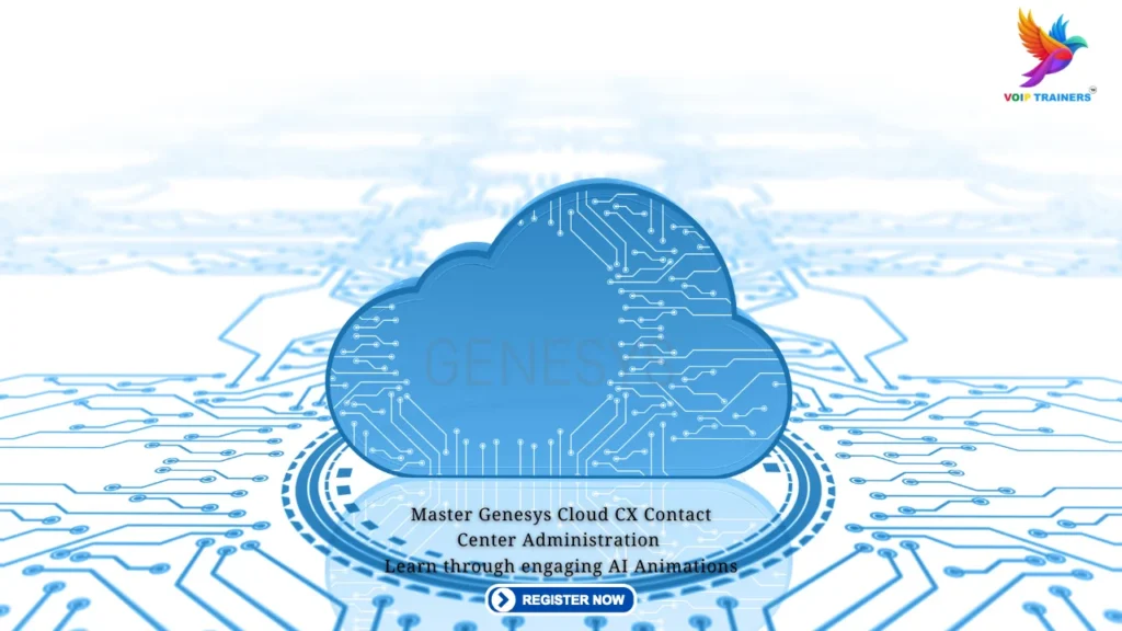 Genesys Cloud CX Contact Center Administration